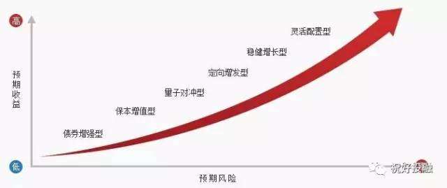 我市全面应用道路运输电子证照