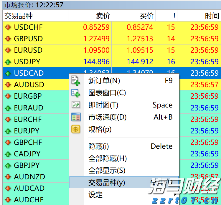 福建省首批数据企业名单公布