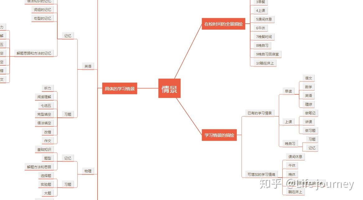 金融机构常态化走进“科大硅谷”