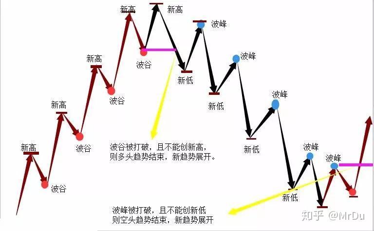 安徽启动百家“食安名坊”培育行动