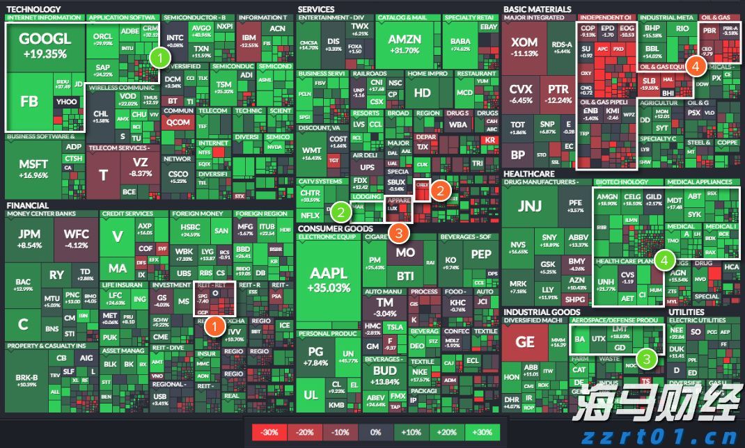 高浓度含油废水处理方法工艺介绍（含油废水处理标准分享）