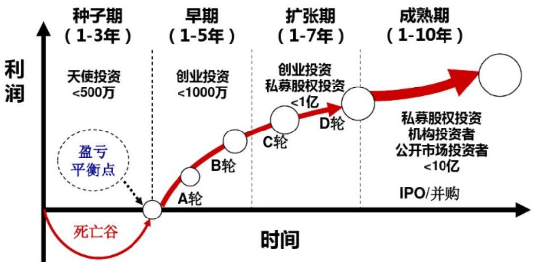 贸易协议乐观情绪促进市场复苏 全球股票基金周度资金流入回升