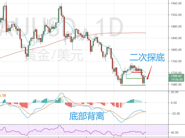 港交所(00388)：“香港交易所联讯通“将于2026年推出 优化发行人通讯及提升市场透明