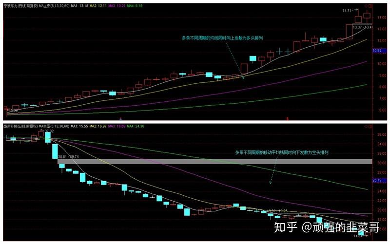 分散式一体化污水处理设备厂家（分散式生活污水处理设备简介）