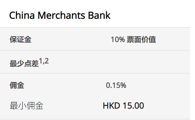 兴业银行连续两年入选标普全球 《可持续发展年鉴（中国版）》