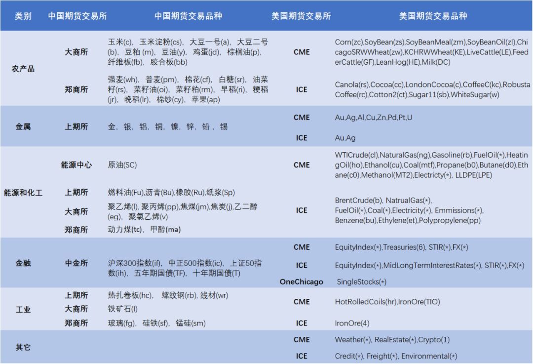 梅州市心血管病转化医学重点实验室在梅州市人民医院揭牌
