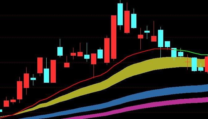 工行合肥颍上路支行暖心服务圈粉客户