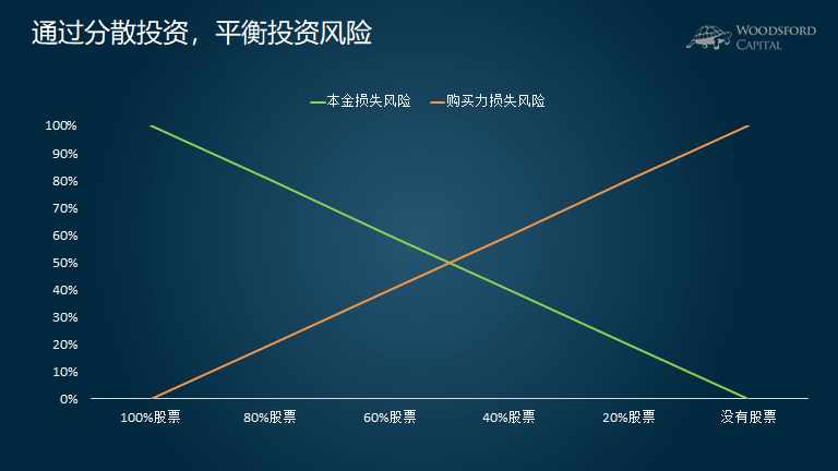 绿色生活共同创造！珠海30多组亲子家庭体验“变废为宝”乐趣