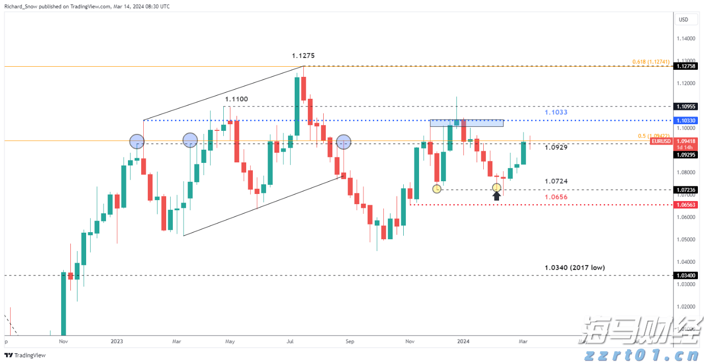 月租750元起！斗门首个保障性租赁住房上线→