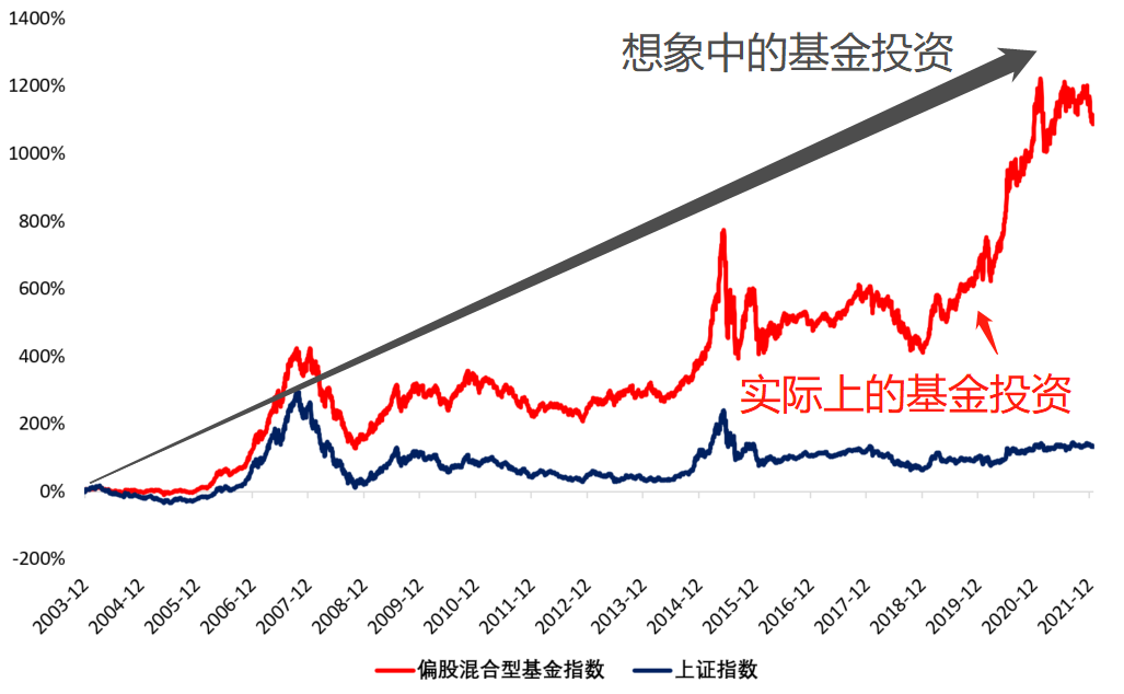 上半年合肥新增上市在审企业11家