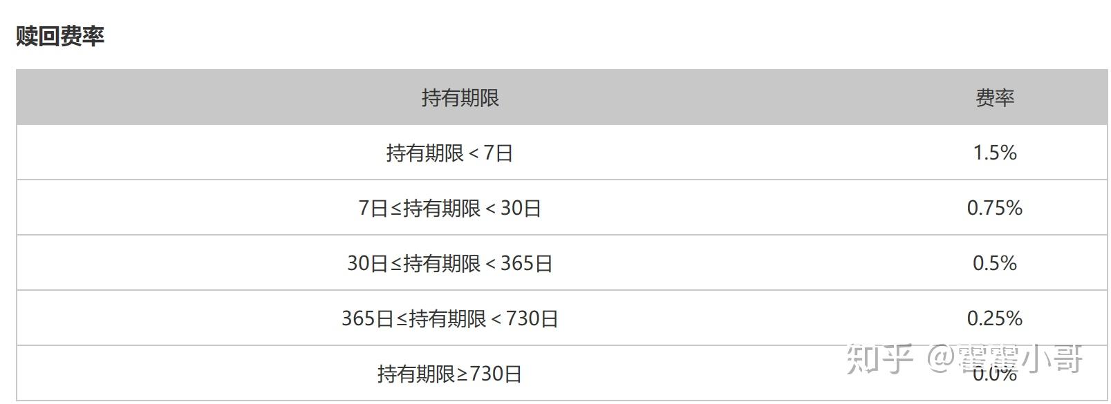 宠粉福利来袭，分享你的梅州故事，日报君送你见偶像！