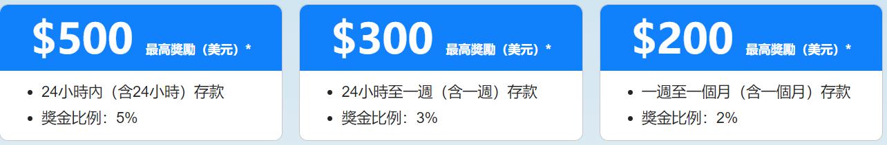 糕点加工废水处理设备（蛋糕废水处理方案介绍）