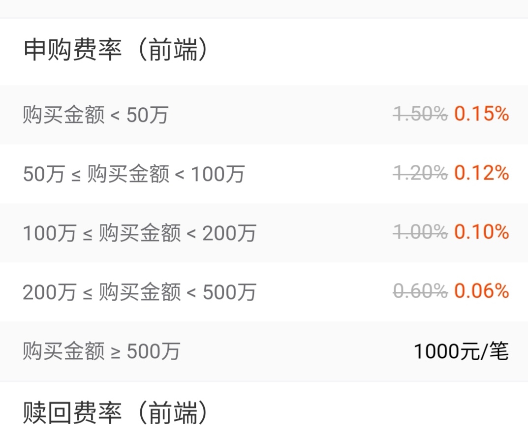 厦门上半年外贸出口增长7.9%