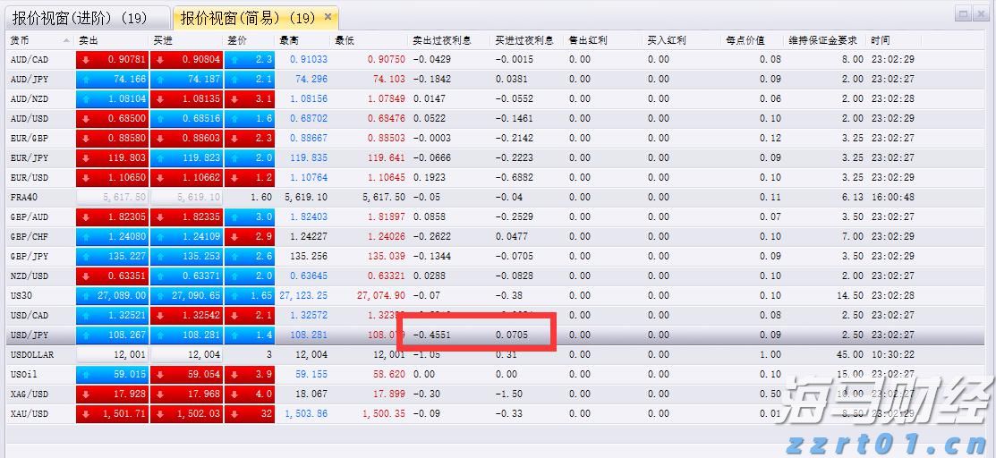 泰康人寿安徽分公司提醒您：警惕明星代言金融产品的隐藏风险
