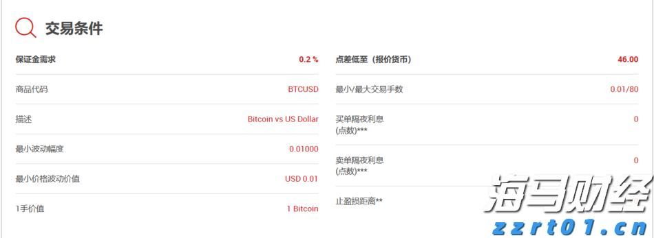 港股午评|恒生指数早盘下跌0.95% 药明系表现突出