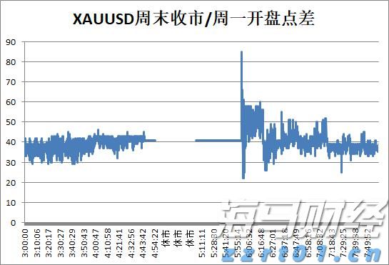 丰业银行：Palo Alto（PANW.US）收购SentinelOne（S.US）或将颠覆“小并购”战略