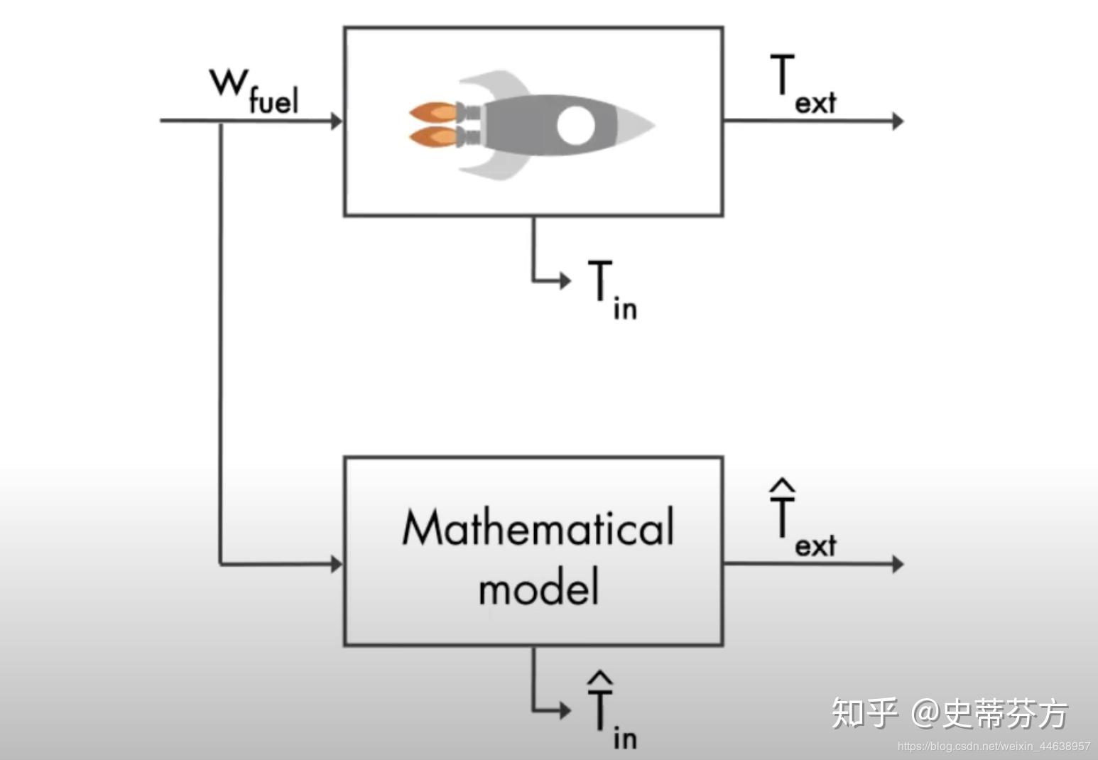 全国击剑冠军赛总决赛 福建队夺花剑团体双冠