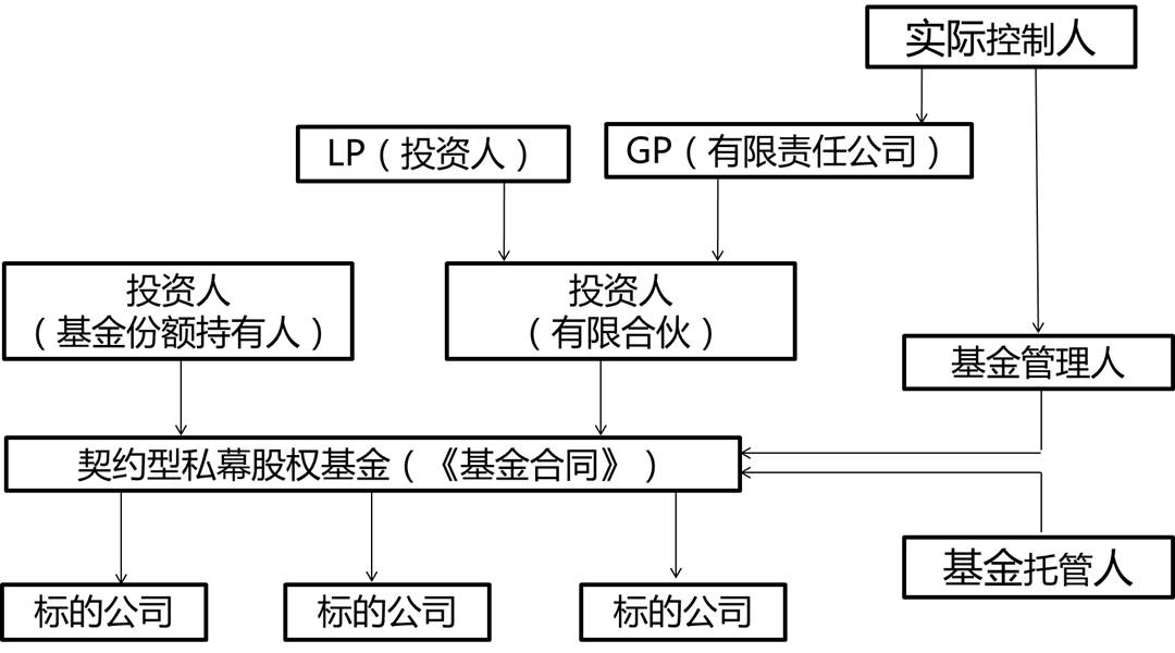 顾益康：市民下乡、农民增收！“真乡”平台将对广东农文旅融合发展产生重要影响