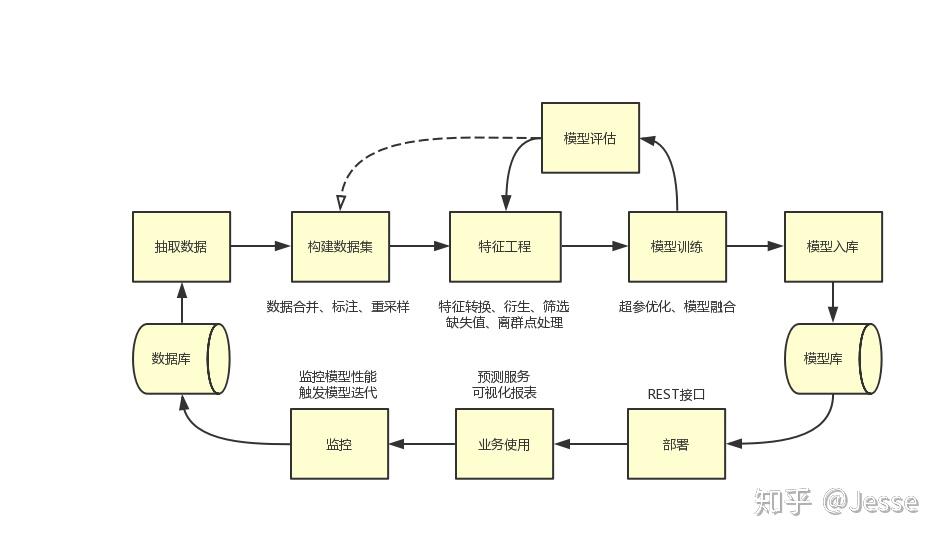 除了匈牙利，欧盟26个成员国发声支持乌克兰入盟
