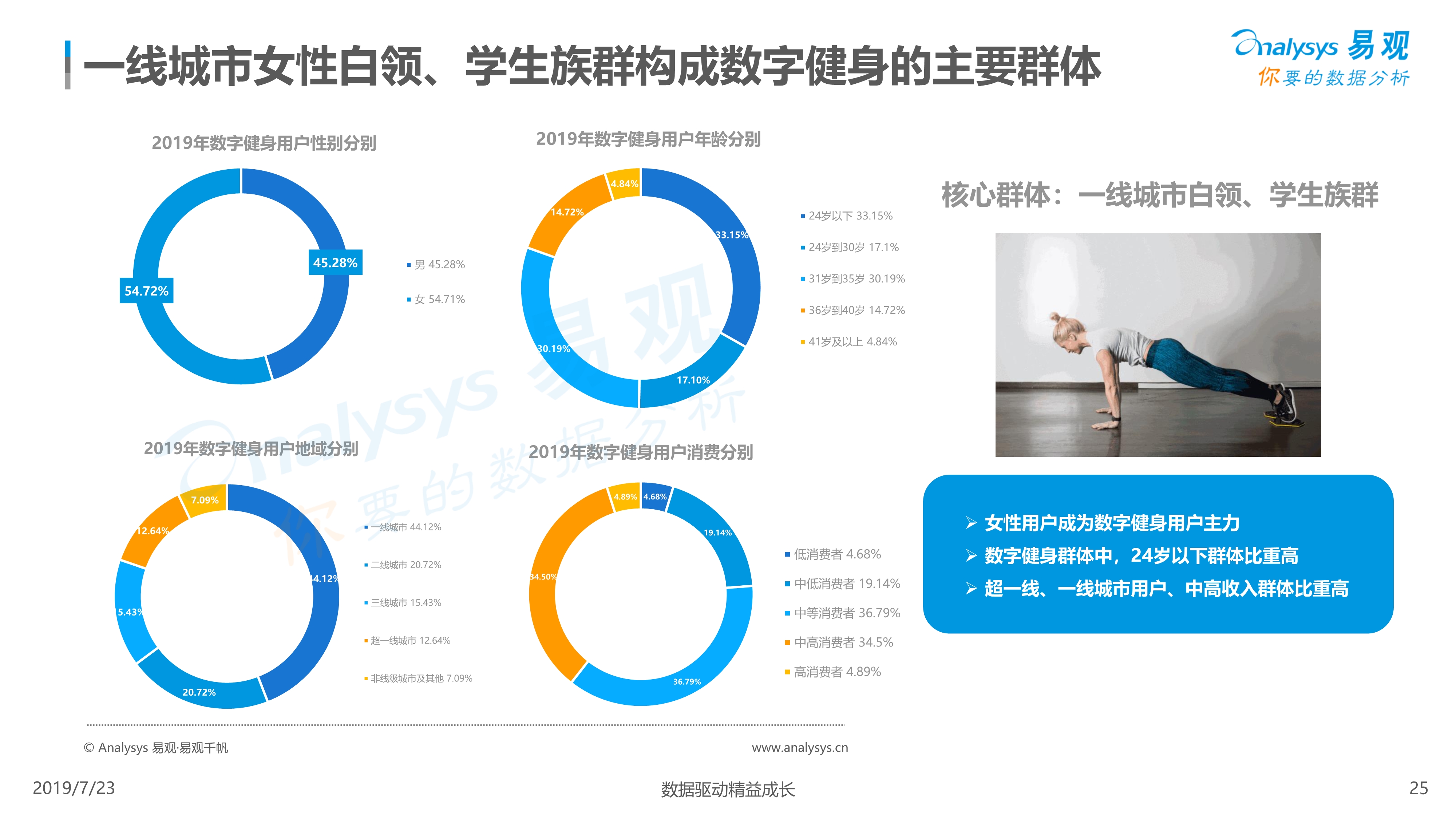 筑牢暑期交通安全防线