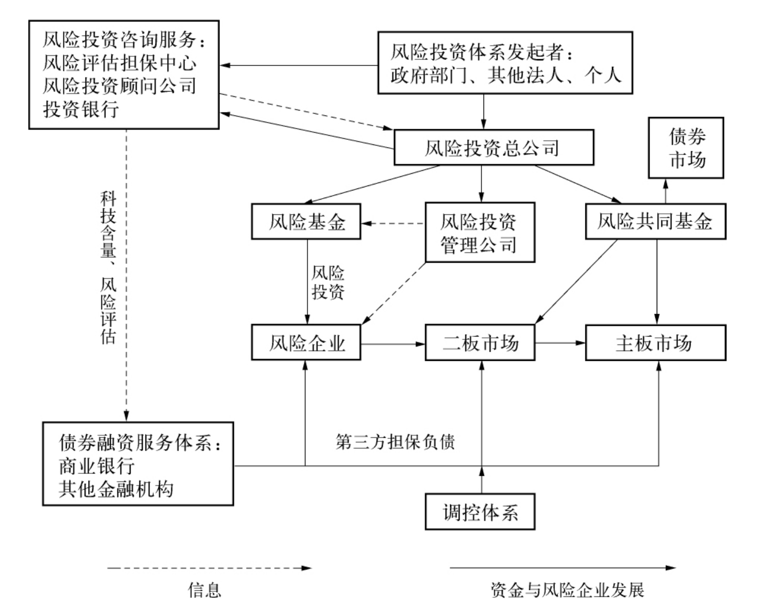 福建省大学生人工智能创意赛结果揭晓