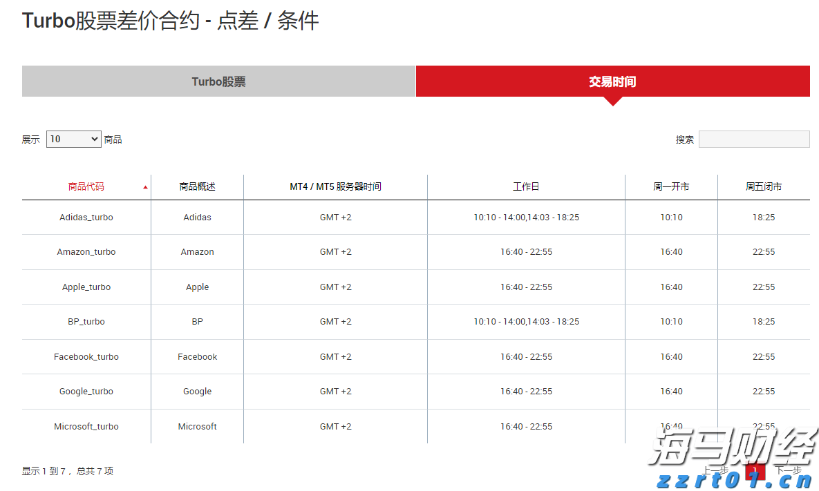 “草木藏古韵 染蛋绘端午”端午主题活动举行