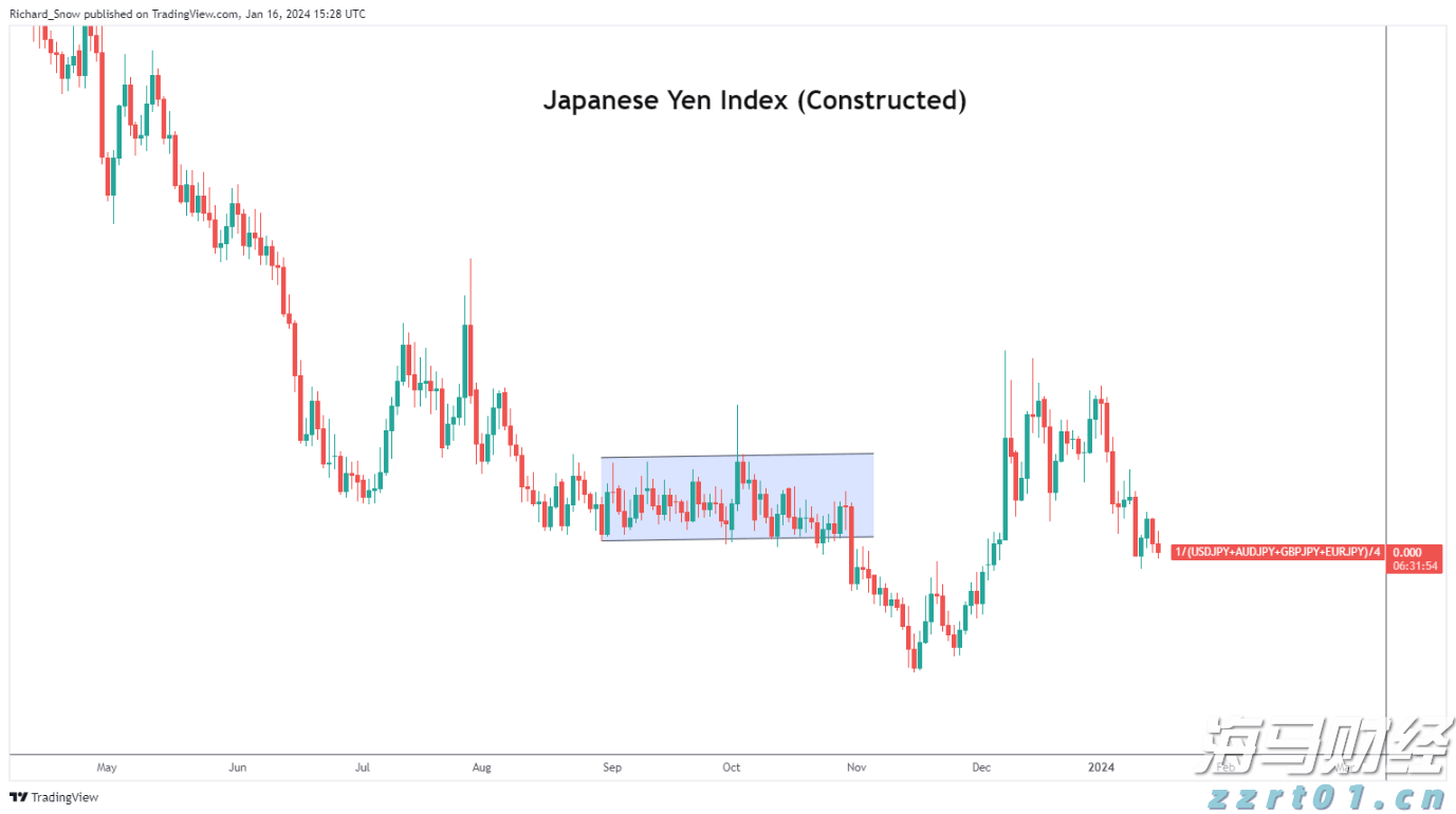 前4月我市外贸出口额6.5亿元