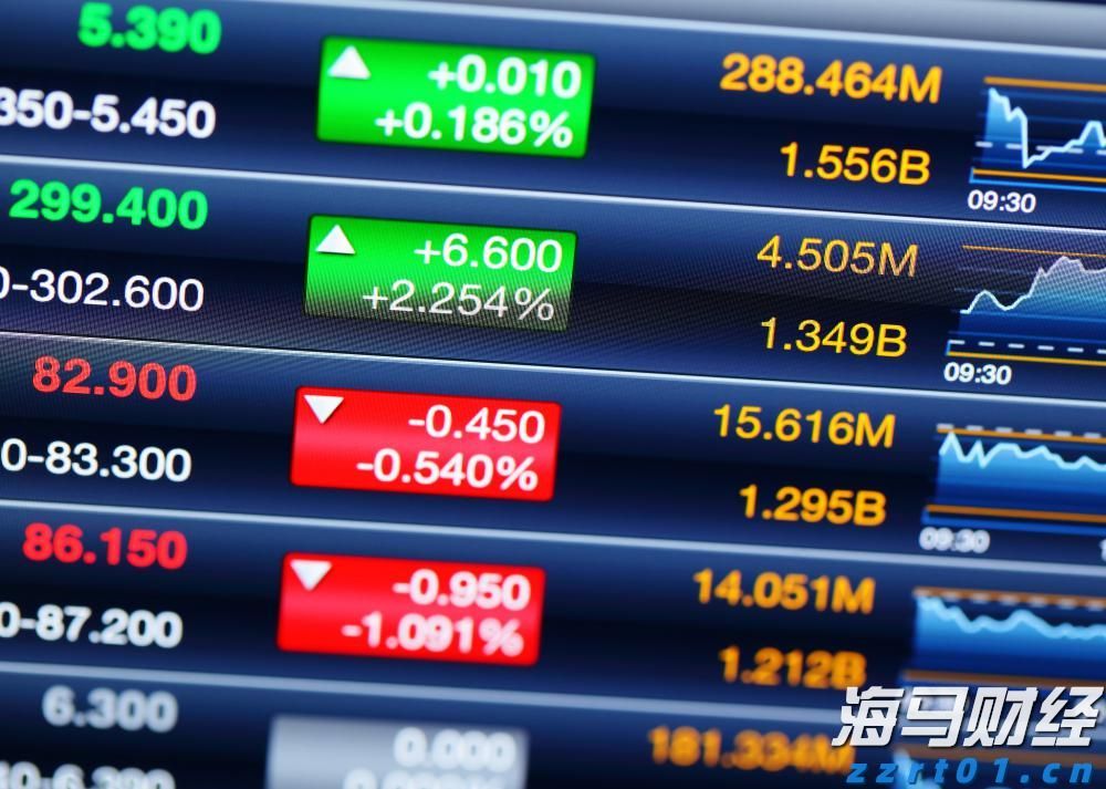 美股创新高隐含崩盘信号：美联储与财政部的流动性支撑即将消退