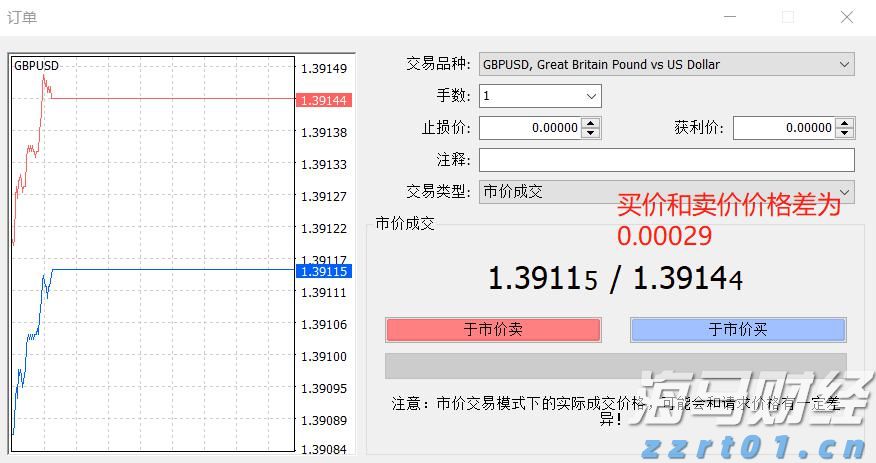 从世运会看体育品牌新叙事方式