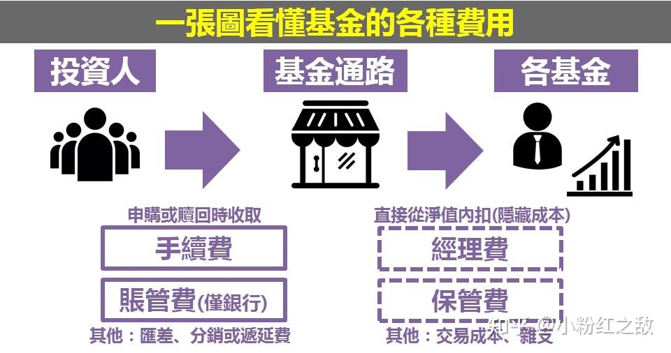4800万元贷款为城乡供排水一体化建设注入“活水”