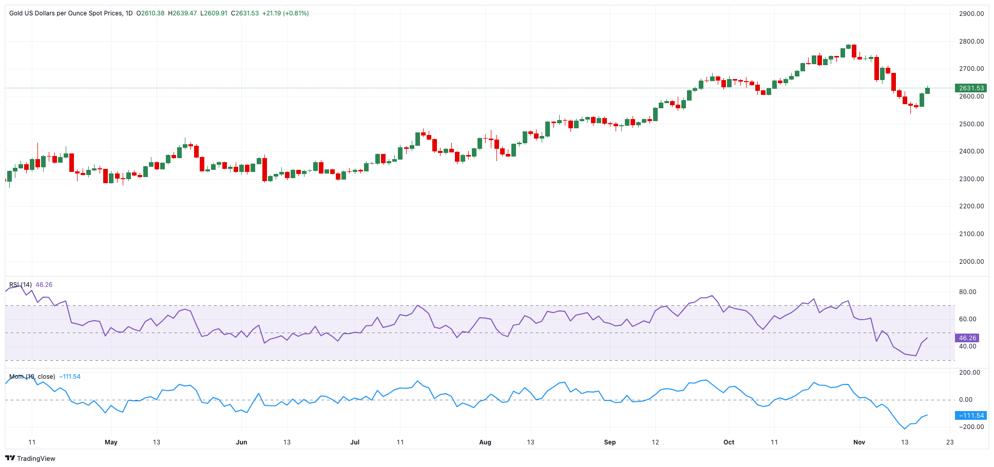 112万元！泰康人寿蚌埠中支完成开业以来最大理赔案件