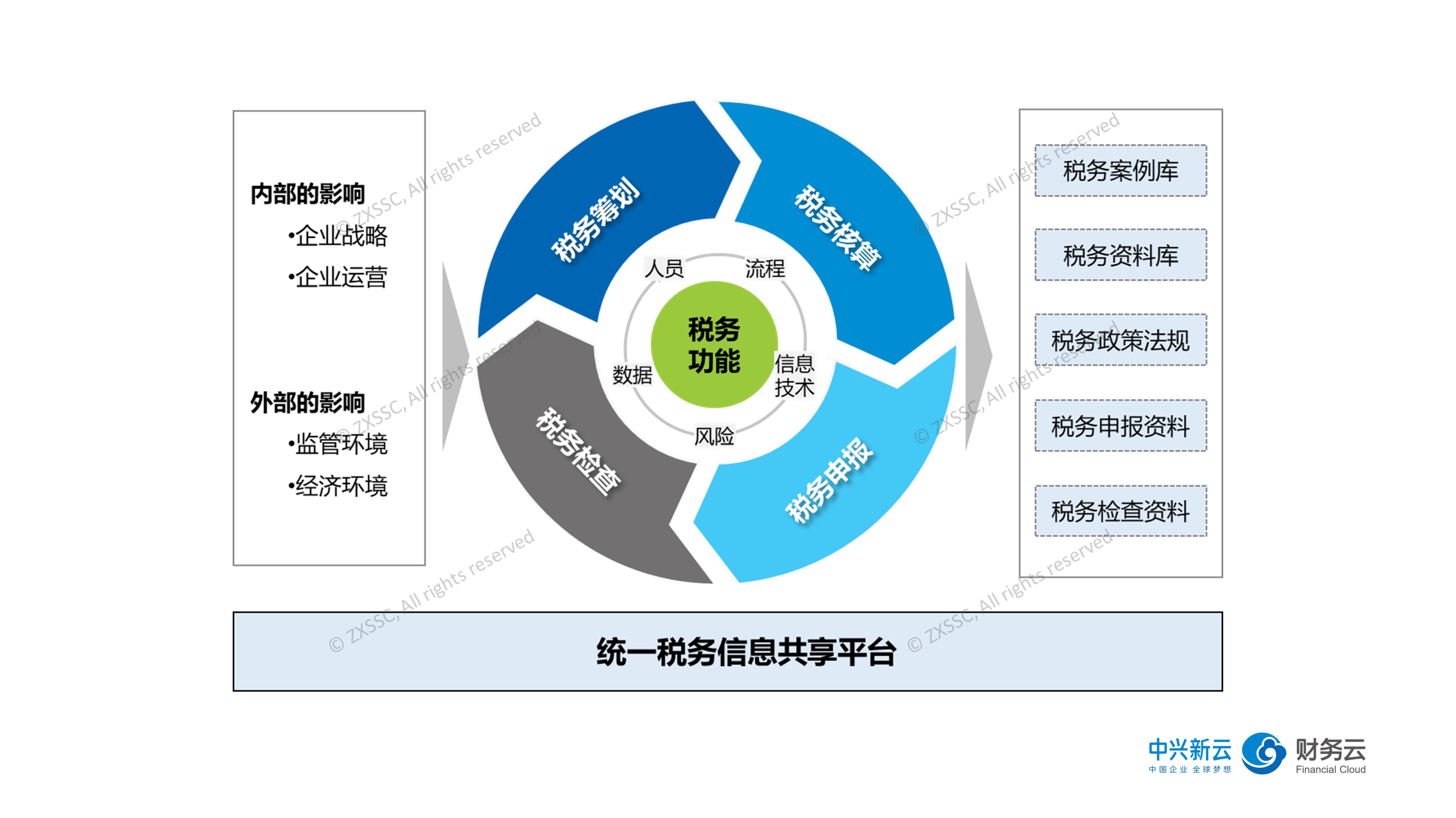 筑牢校园禁毒“防火墙”