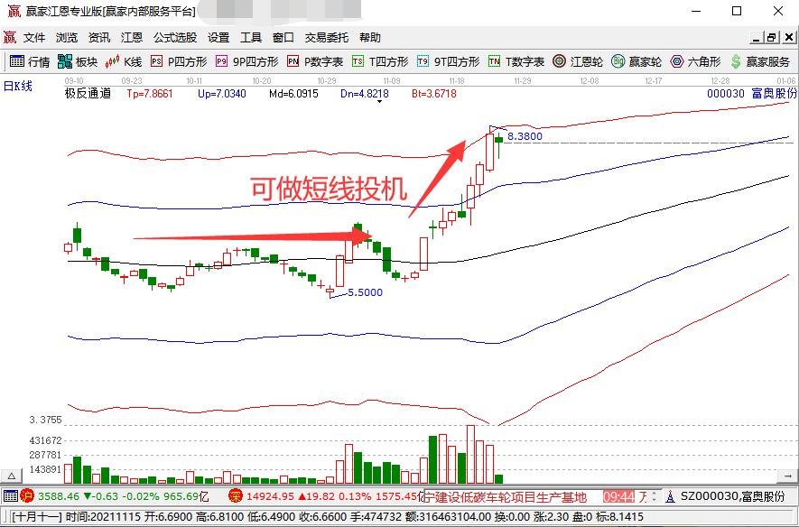 港股午评|恒生指数早盘上涨0.40% 中资券商股持续强劲