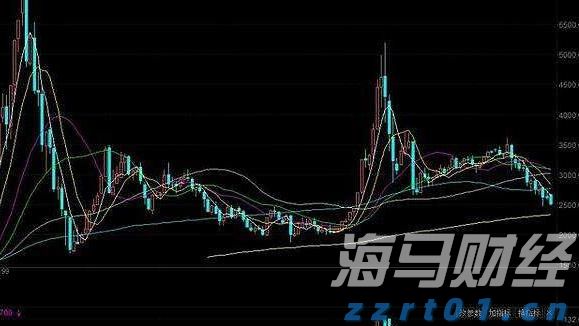 泰康人寿安徽分公司提醒您：投资不是“盲盒”，别用本金赌运气