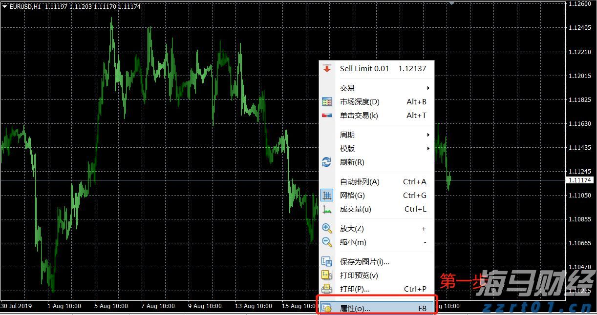 自免领域进入双抗时代，康诺亚（02162）或成新一代自免药物的领导者