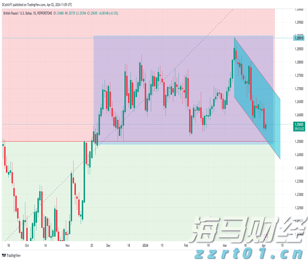 泰康人寿2024年报披露：深耕新寿险，开拓高质量发展新局