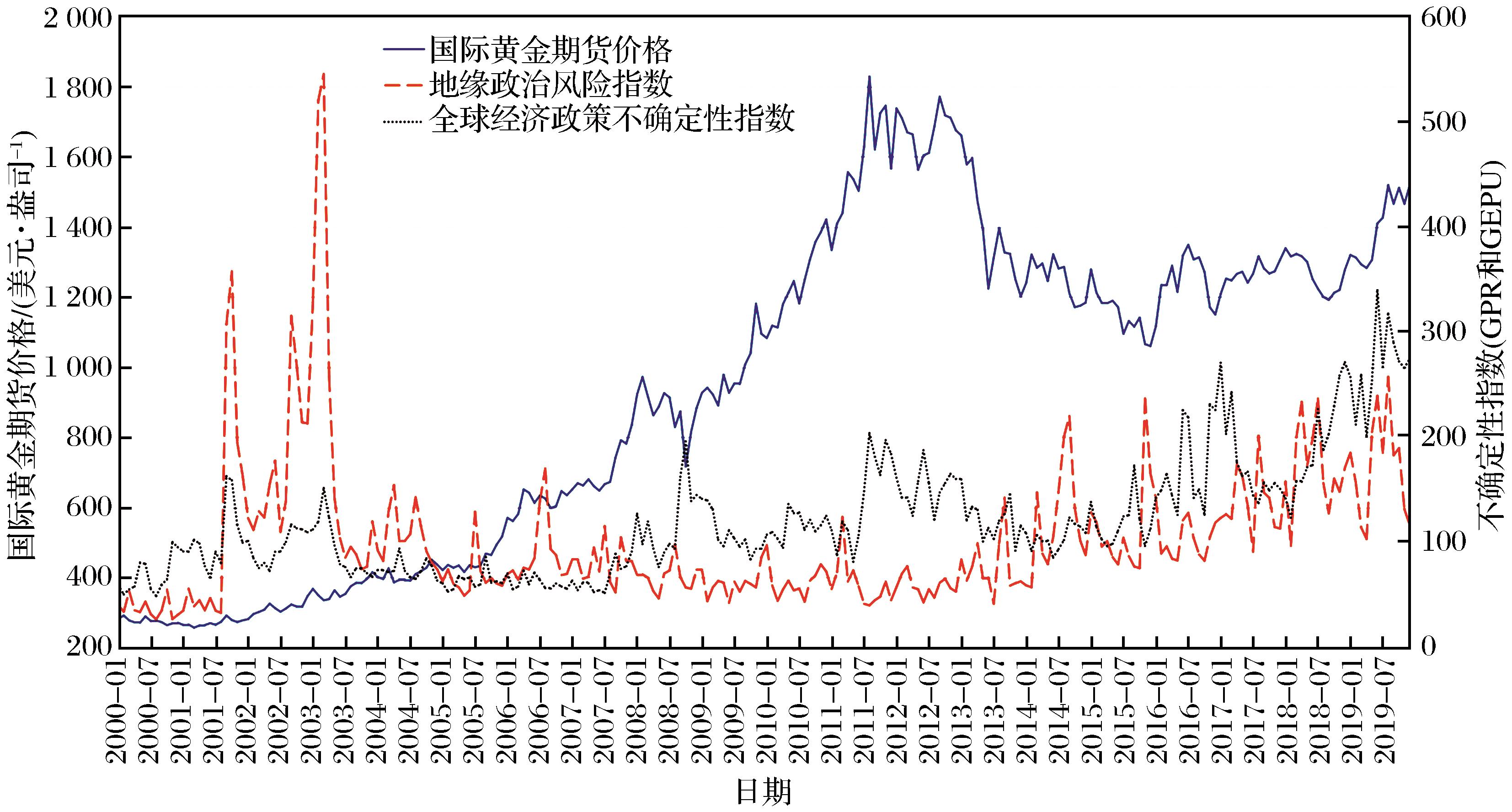省属企业前5月招引项目投资额逾400亿元