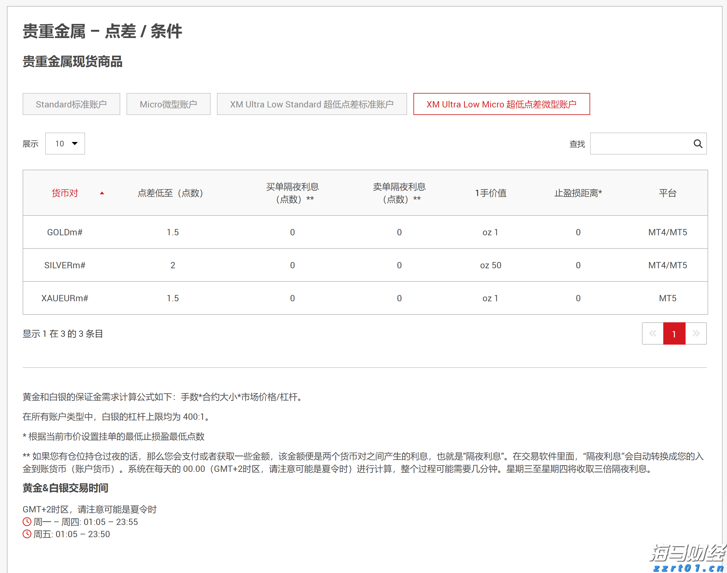香肠食品加工后的污染物怎么处理（香肠食品加工废水怎么处理好）