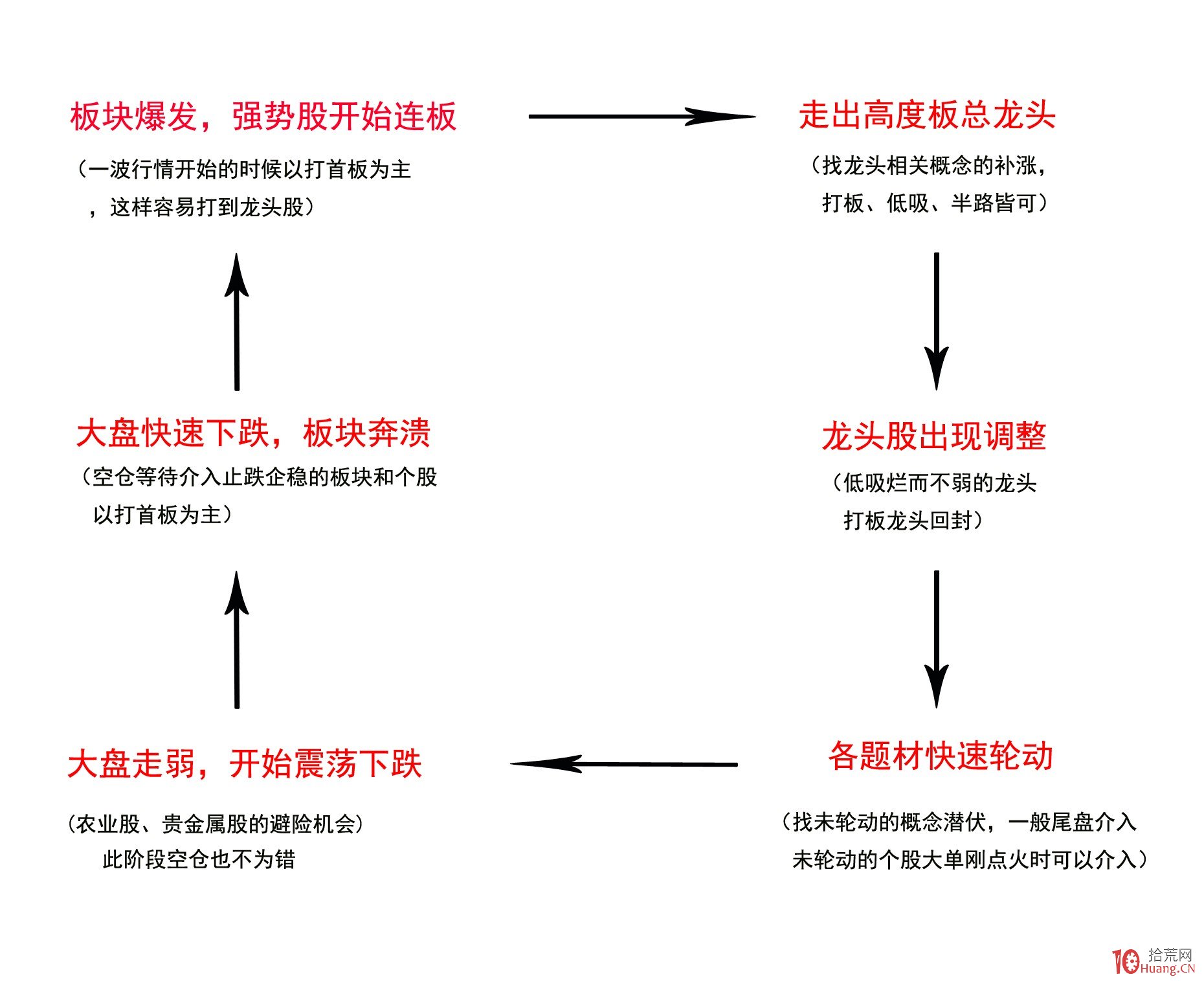 伯克希尔哈撒韦计划出售威瑞信(VRSN.US)部分股份，募资最高12.5亿美元
