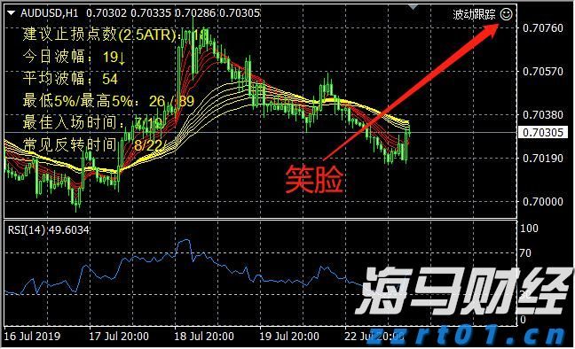 我市启动“工会送清凉 防暑保安康”活动