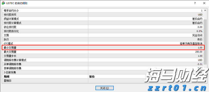 刚刚，中国队首金来了！
