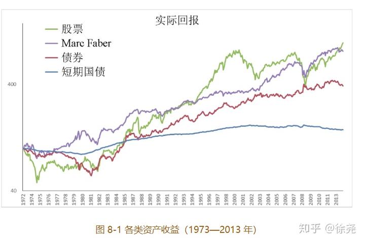 港股午评|恒生指数早盘跌1.11%     CRO板块延续强势