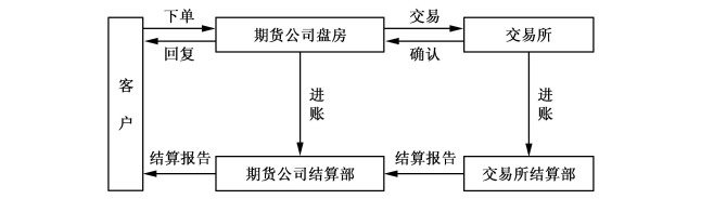 工商银行马鞍山分行成功举办“世界骄子启航向远”私银客户海外留学讲座
