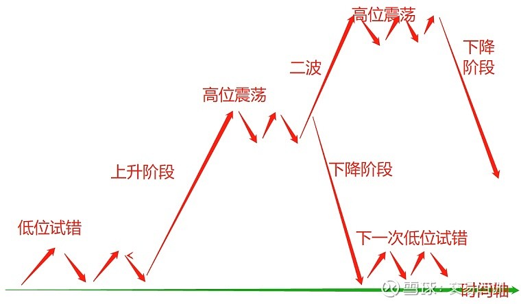 市疾控中心启动“百千万”职业健康科普宣传活动