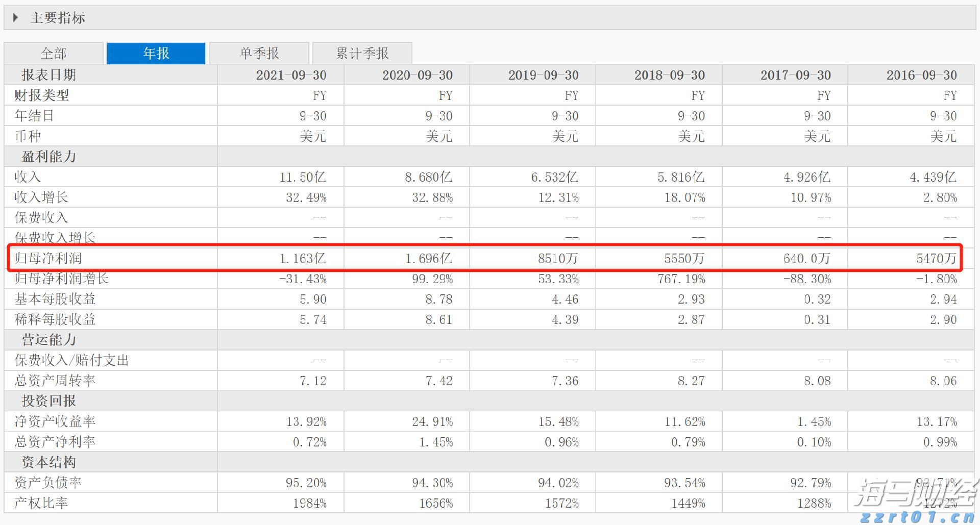 福建省新增63家省级专精特新中小企业