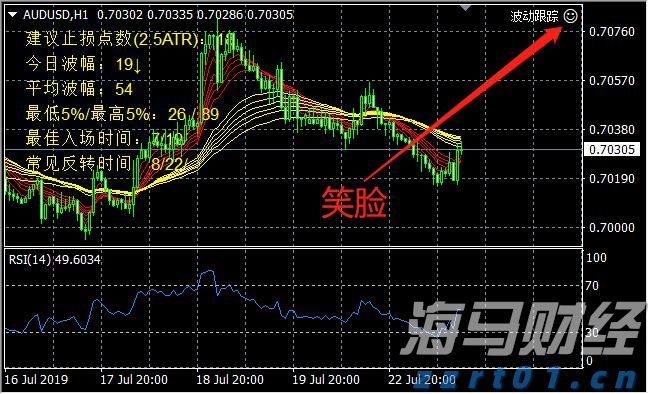 梅州中考成绩已出！高中学校录取分数线明日11时发布